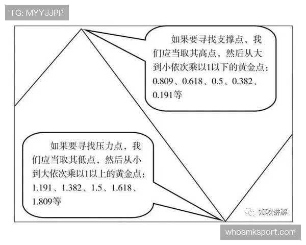 犯规判定规则详解:裁判如何精准识别和处理犯规行为 犯规判定规则详解:裁判如何精准识别和处理犯规行为