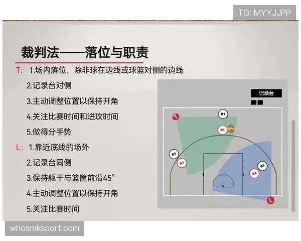 篮球罚球规则解析：你必须了解的站位与执行流程