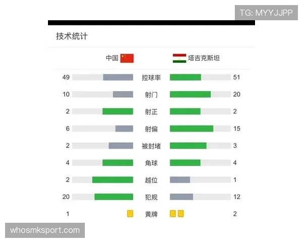 角球规则详解：关键判罚条件与裁判执行标准解析