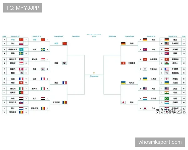 韩国队2026世界杯赛程前瞻 小组出线关键战与晋级之路分析 韩国队2026世界杯赛程前瞻 小组出线关键战与晋级之路分析